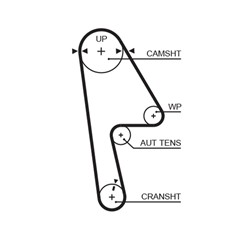 Timing belt GATT312RB