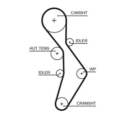 Timing belt GATT334RB