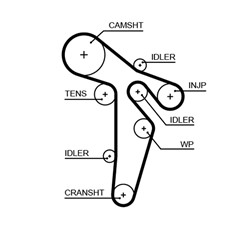 Timing belt GAT5649XS_1