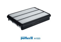 Gaisa filtrs PURFLUX PX A1323