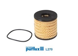 Eļļas filtrs PURFLUX PX L270_2