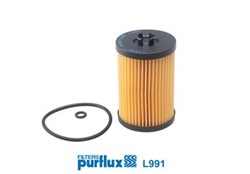 Eļļas filtrs PURFLUX PX L991_0