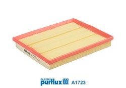 Oro filtras PURFLUX PX A1723