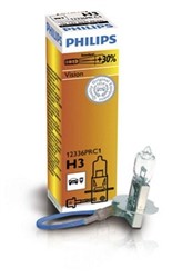 Light bulb H3 Premium (1 pcs) 12V 55W_2