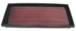 Sportowy filtr powietrza (panelowy) 33-2004 400/178/43mm pasuje do PORSCHE 911, 911 TARGA_5