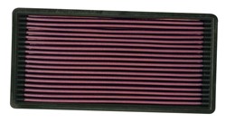 Sports air filter (panel) 33-2018 340/167/40mm fits DODGE DAKOTA, RAM; JEEP CHEROKEE, COMANCHE, WRANGLER III_1