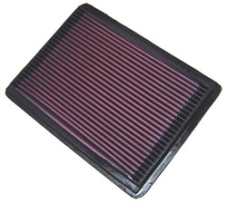 Sportowy filtr powietrza (panelowy) 33-2057 298/210/24mm pasuje do CADILLAC FLEETWOOD_5