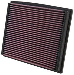 Sports air filter (panel) 33-2125 251/210/19mm fits AUDI; SKODA; VW_3
