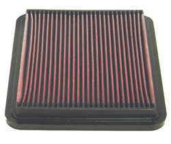 Sportowy filtr powietrza (panelowy) 33-2137 252/216/27mm pasuje do LEXUS GS, LS; TOYOTA CELSIOR_5