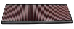 Sportowy filtr powietrza (panelowy) 33-2189 521/176/27mm pasuje do PORSCHE 911_5