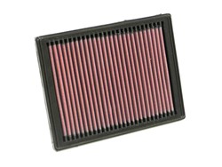 Sportowy filtr powietrza (panelowy) 33-2239 214/162/22mm pasuje do MINI (R50, R53), (R52)_5