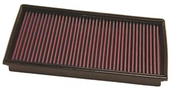 Sports air filter (panel) 33-2254 292/186/29mm fits BMW 7 (E65, E66, E67)_1