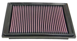 Sports air filter (panel) 33-2305 238/179/24mm fits DS; CADILLAC; CHEVROLET; CITROEN; OPEL; PEUGEOT; TOYOTA_1
