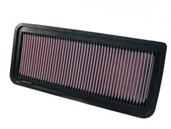 Sportowy filtr powietrza (kwadratowy, panelowy) 33-2344 371/159/25mm pasuje do LEXUS RX; TOYOTA HARRIER, HIGHLANDER / KLUGER_5