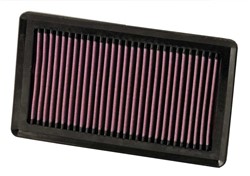 Sports air filter (panel, square) 33-2375 232/133/22mm fits NISSAN_1