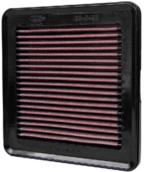 Sports air filter (panel, square) 33-2422 173/170/25mm fits HONDA CIVIC X, JAZZ, JAZZ III_1