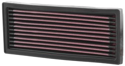 Sports air filter (panel) 33-2586 232/90/24mm fits FIAT; LANCIA_1