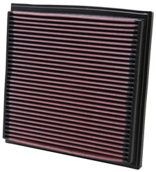 Sports air filter (panel) 33-2733 235/229/30mm fits BMW 3 (E36), Z3 (E36)_1