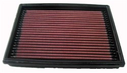 Sports air filter (panel) 33-2813 206/170/29mm fits CITROEN; PEUGEOT_1