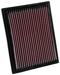 Sports air filter (panel) 33-2914 216/170/24mm fits MERCEDES A (W169), B SPORTS TOURER (W245)_1