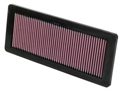 Sportowy filtr powietrza (panelowy) 33-2936 362/146/22mm pasuje do DS; CITROEN; MINI; OPEL; PEUGEOT_5